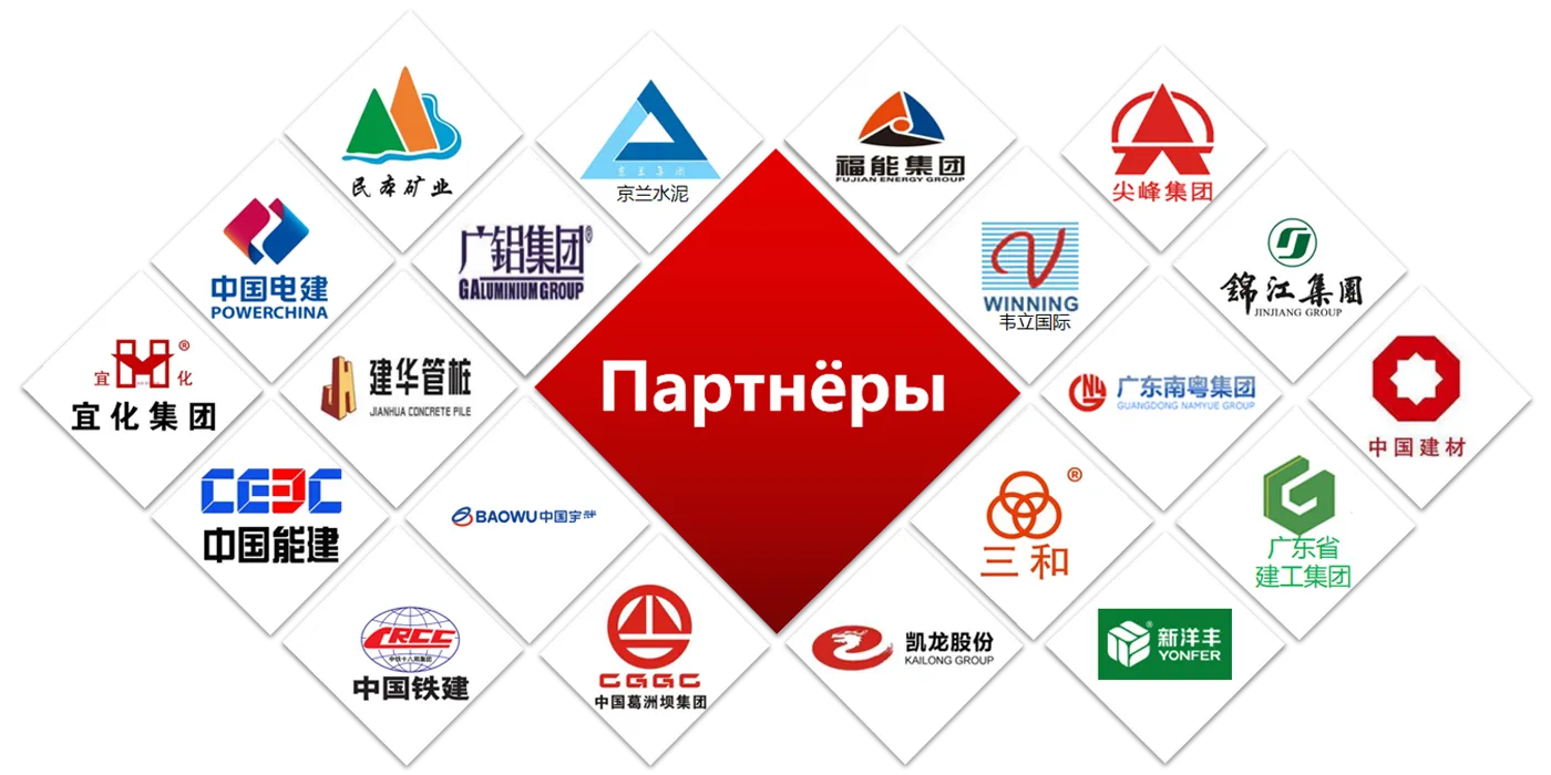 Партнёры
